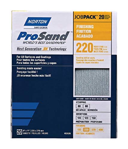 NORTON SAINT-GOBAIN ProSand Premium Job Pack Abrasive Sheet, Next Generation of 3X Technology, Fiber Backing, Aluminum Oxide, (Pack of 20), Blue, 9" x 11" (2639)