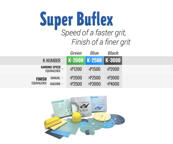 Super Buflex Flexible Dry 3 inch Sanding Discs, No Holes, Hook & Loop, 50 Discs + 1 pad