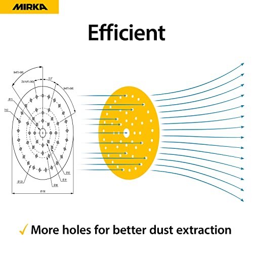 Mirka Gold Multifit 5'' Sandpaper Hook and Loop, 50 Pack 5 inch Sanding Discs for Orbital Sander, Sand Paper Pads for Wood, Drywall, Metal