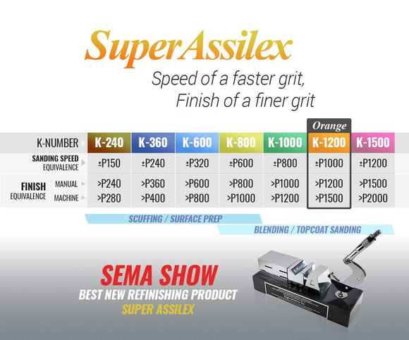 Super Assilex Flexible Sanding Sheets, Sky K-600, Hook & Loop, 191-1508, 25 Sheets