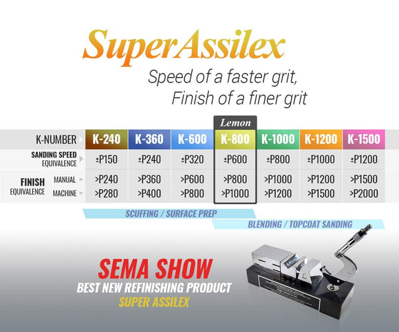 Super Assilex Flexible Sanding Sheets, Sky K-600, Hook & Loop, 191-1508, 25 Sheets